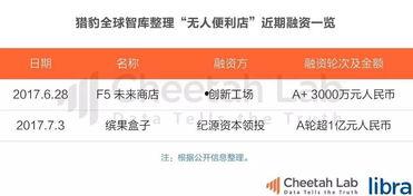 阿里广告吃瓜,揭秘吃瓜群众的狂欢盛宴